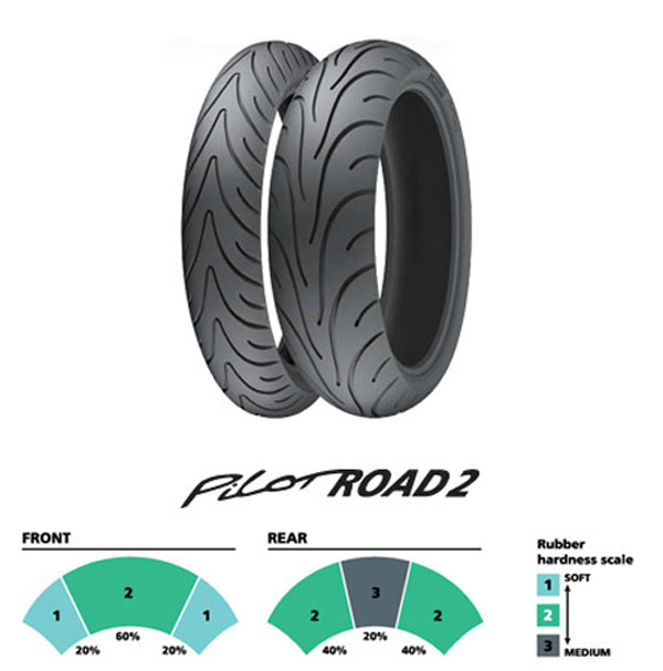 Michelin Pilot Road 2 - MC-däck billigt online